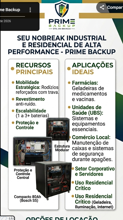 Estrutura modular, proteção e controle central do sistema Prime Backup
